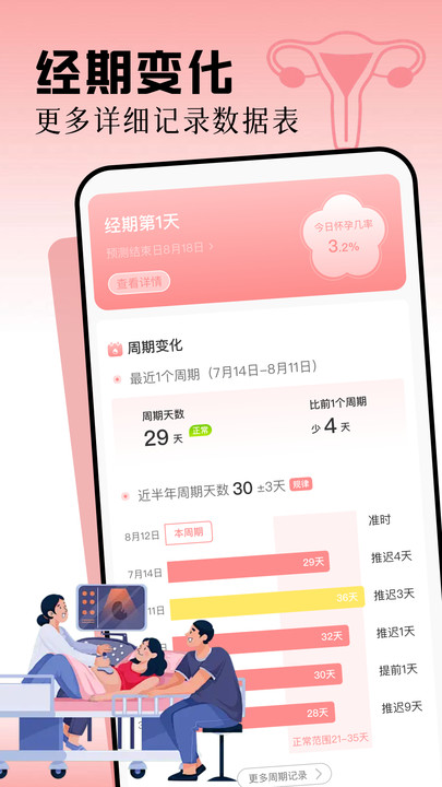女生月记手机版免费?1:
