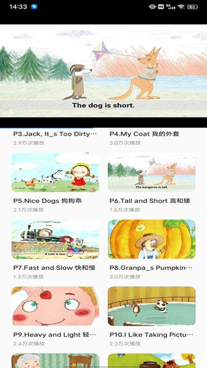 学起pro软件?1: