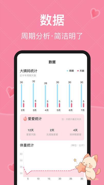 女生Pink日历健康助手下载?3: