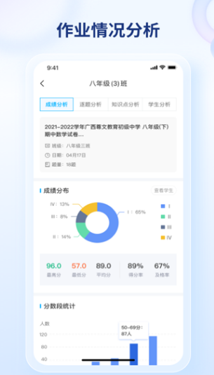 CodeReadTC点知精准教学软件?1: