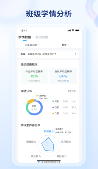 CodeReadTC点知精准教学软件?3: