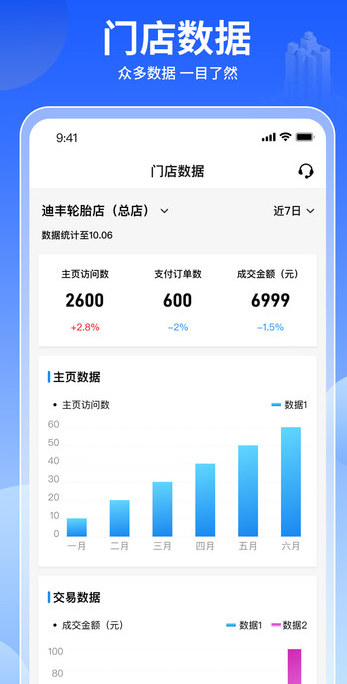 卡车侠来客安卓版?3: