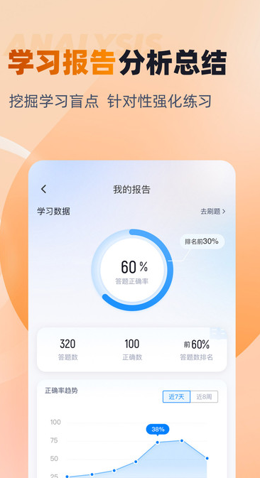 对口升学聚题库软件?3: