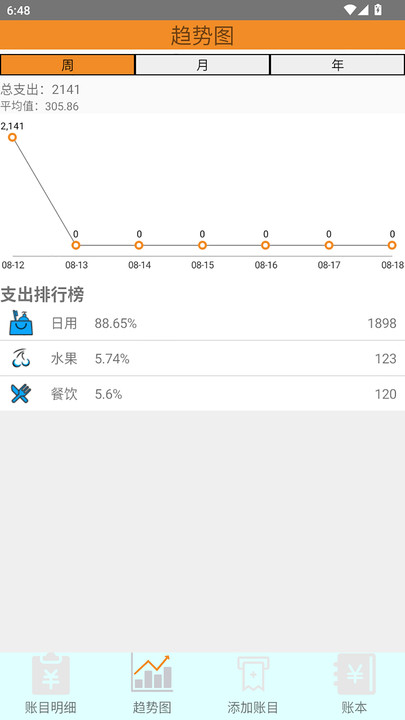 踏雪手账软件安卓下载?2:
