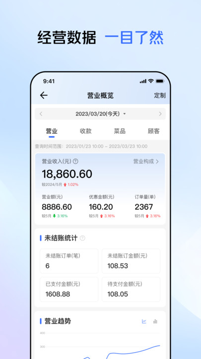美团管家轻享版软件下载?2: