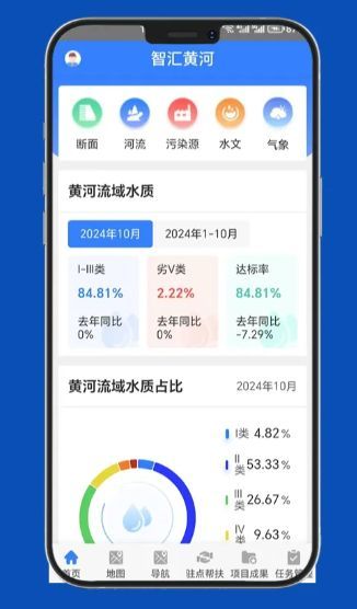 智汇黄河正版下载图片1