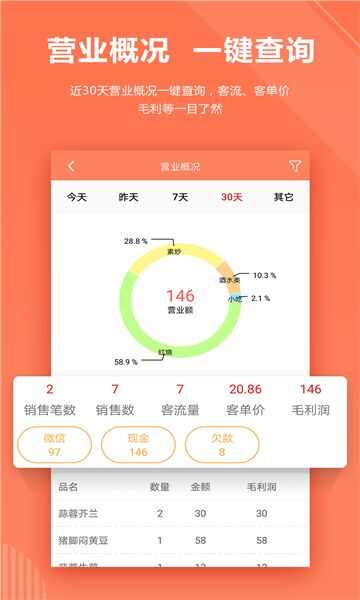 膳管汇app官方版图片1