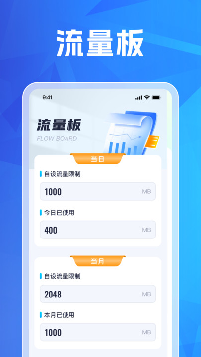 流量云智管app图1