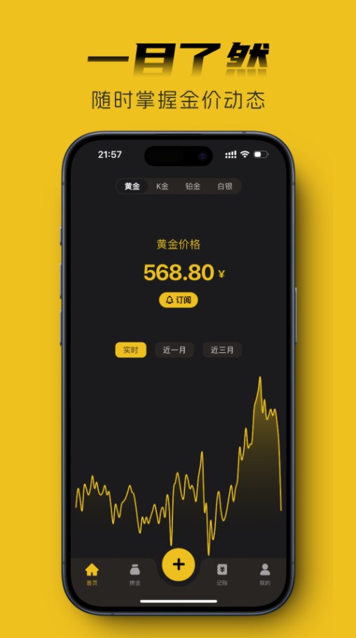 金攒攒记账软件?2: