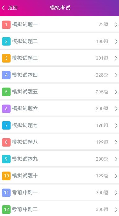 麻醉学高级职称总题库app图1