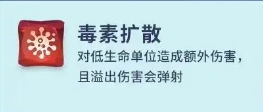 龙石战争埃尔维斯阵容怎样搭配  埃尔维斯阵容搭配攻略图片4