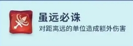 龙石战争埃尔维斯阵容怎样搭配  埃尔维斯阵容搭配攻略图片8