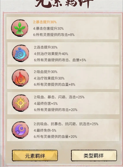 斗兽至高天普通好用卡组有哪些   普通好用卡组推荐图片5