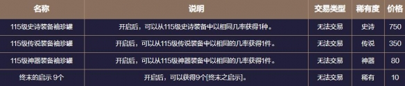 地下城与勇士起源梦境之塔怎么玩  梦境之塔副本攻略图片16