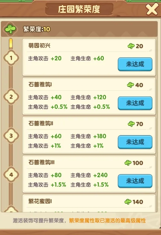 保卫向日葵庄园玩法攻略大全   保卫向日葵庄园玩法介绍图片7
