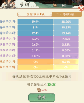 时光大爆炸从冰川到青铜时代如何玩   从冰川到青铜时代新手攻略[多图]图片15