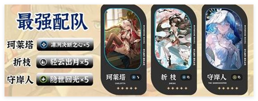 鸣潮2.0阵容如何来搭配   鸣潮2.0阵容搭配推荐图片1