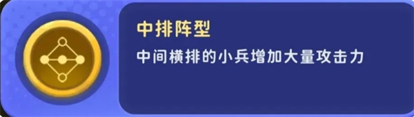 家园攻防战部分局内buff效果是什么  部分局内buff效果详解图片4