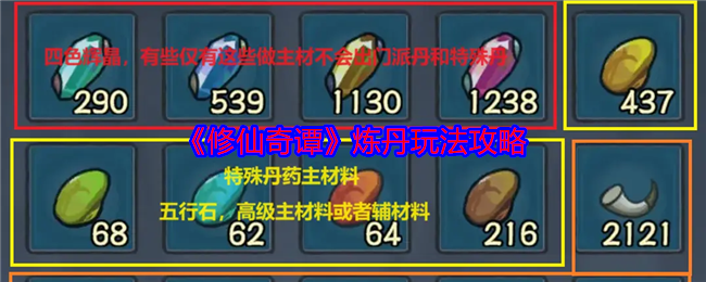 修仙奇谭炼丹玩法大全   修仙奇谭炼丹玩法攻略图片1