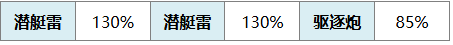 碧蓝航线巴拉卡少校有什么技能   巴拉卡少校技能介绍图片4