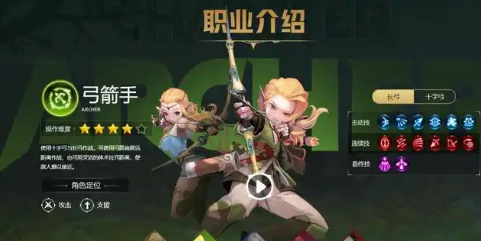 龙之谷世界刷图职业怎么选  刷图职业推荐图片3