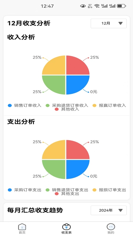 易销Pro app图1