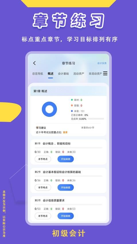 初级会计悠悠题库app安卓下载?2: