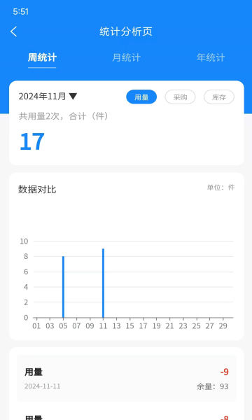 风和同行手机版下载?1: