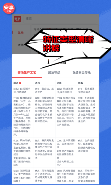 安享好物app图2