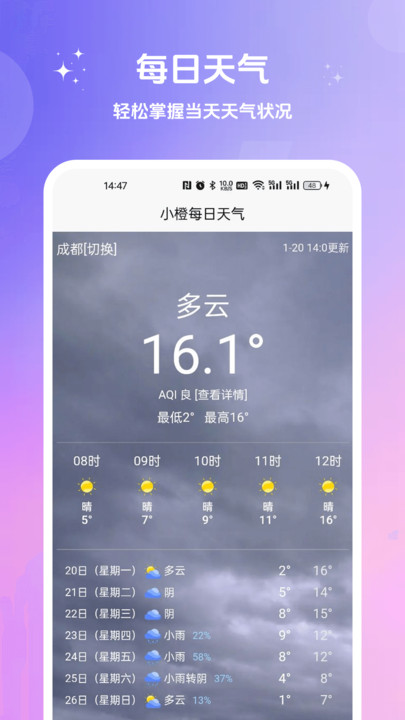 小橙每日天气app下载手机版?1: