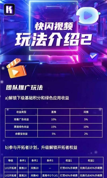 快闪视频软件图2