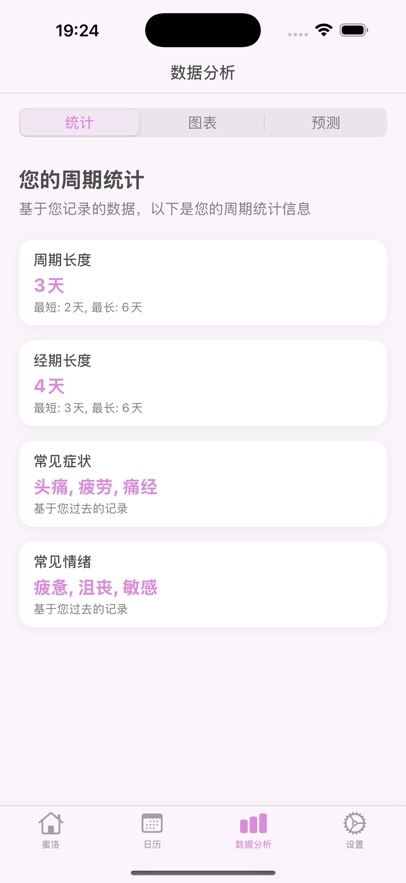 蜜洛软件图3