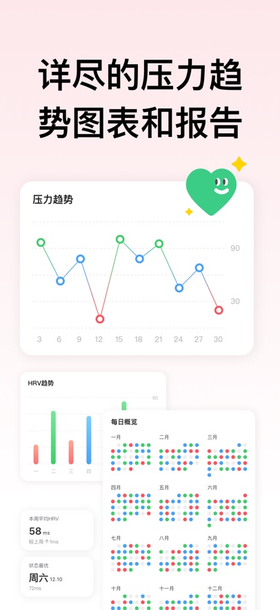 RelaxWatch软件图3
