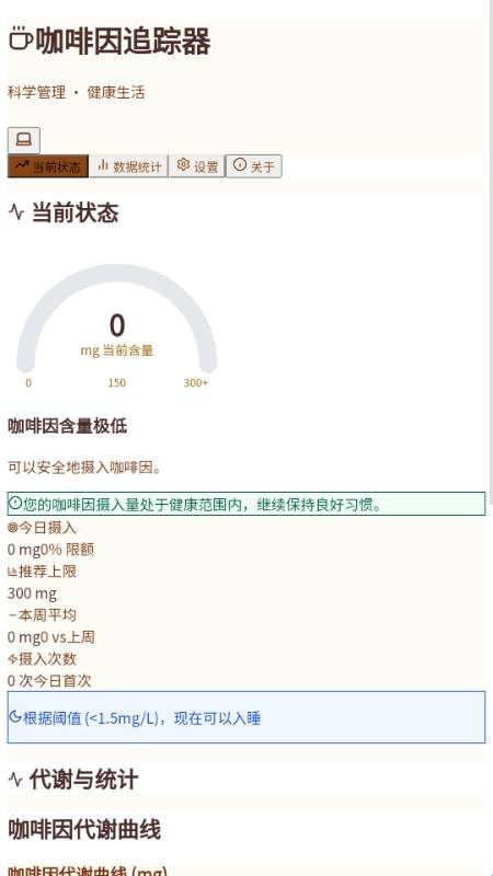 咖啡因追踪器软件下载安卓版?2: