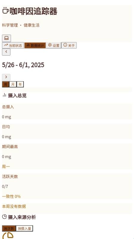 咖啡因追踪器软件下载安卓版图片1