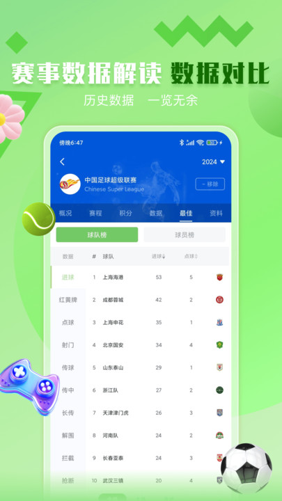 Kaiyun体育官方版app正版?2: