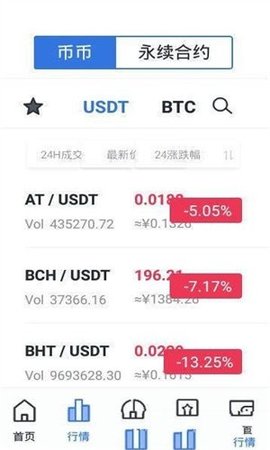 RuiBTC交易平台app官方版?1: