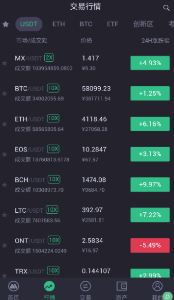 索尔币交易所最新官方版?2: