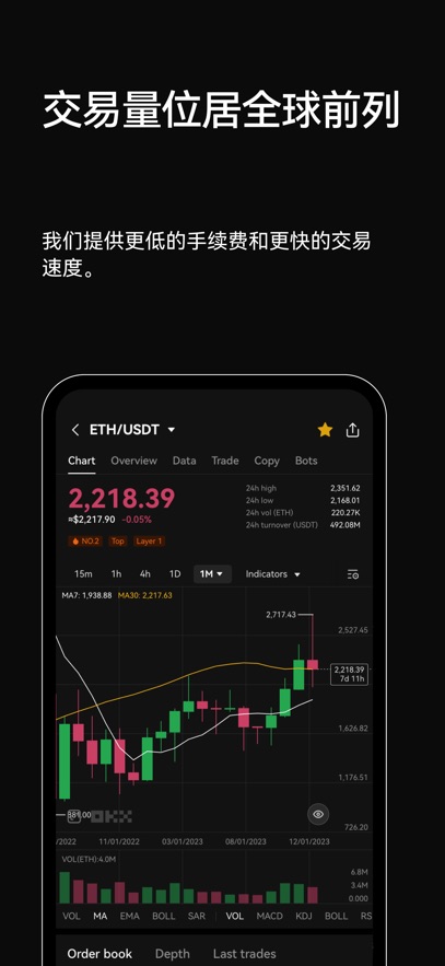 AVAX交易所app最新版?2: