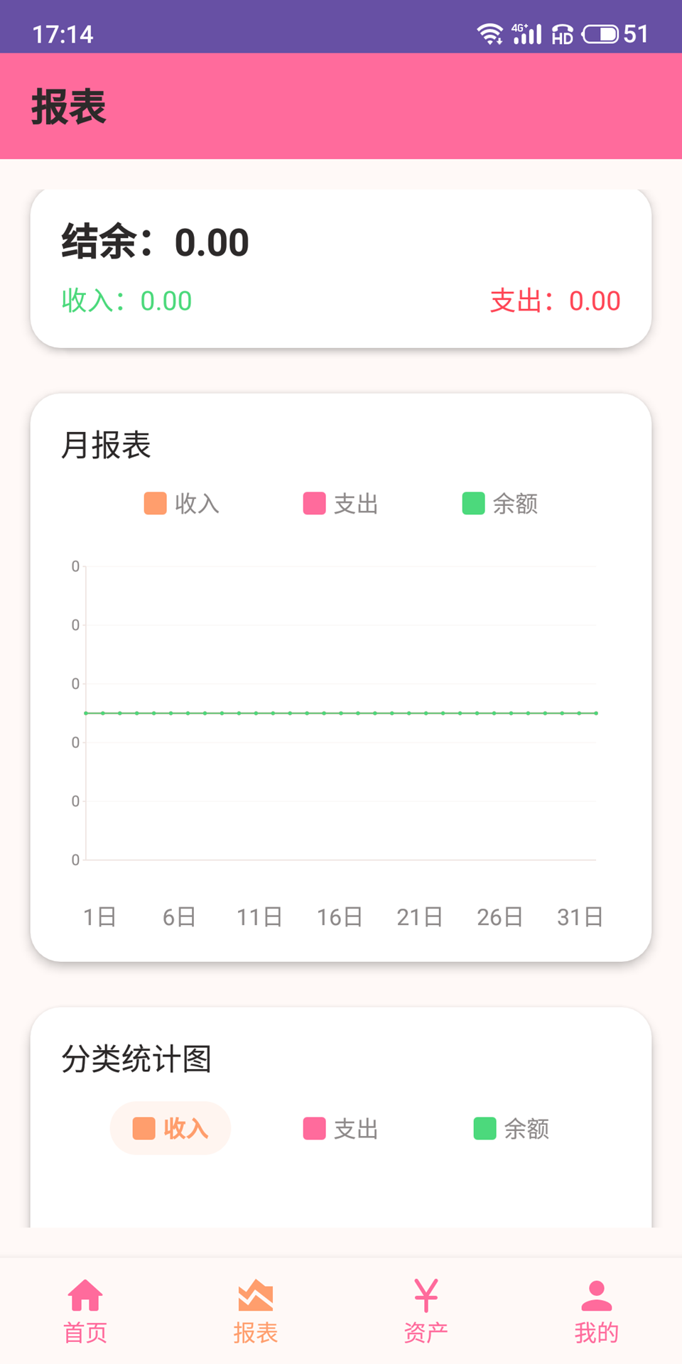 米兔记账手机版软件下载?2: