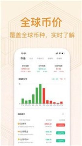 BTC交易所app官方版最新?3: